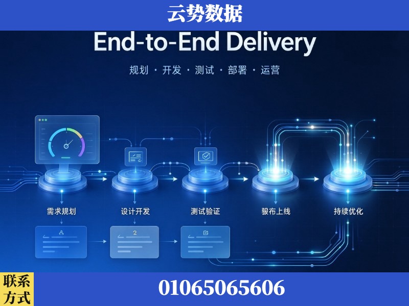 汉中-End-to-End Delivery